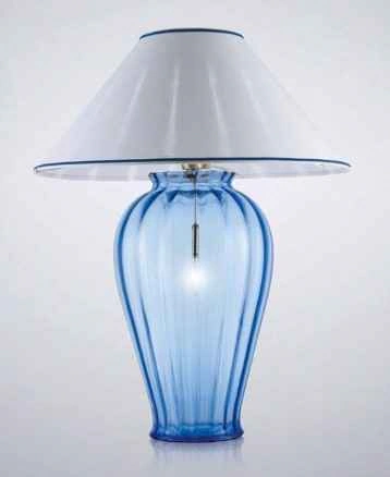 Какого цвета выбрать шторы для спальни и детской?